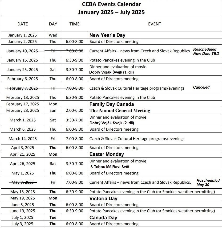 CCBA Program